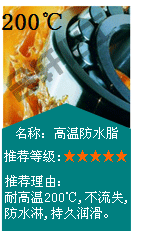 長(zhǎng)沙合軒化工夏季高溫用油脂推薦—高溫防水潤(rùn)滑脂