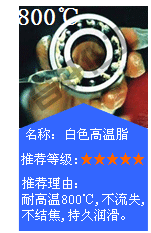長(zhǎng)沙合軒化工夏季高溫用油脂推薦—白色高溫潤(rùn)滑脂